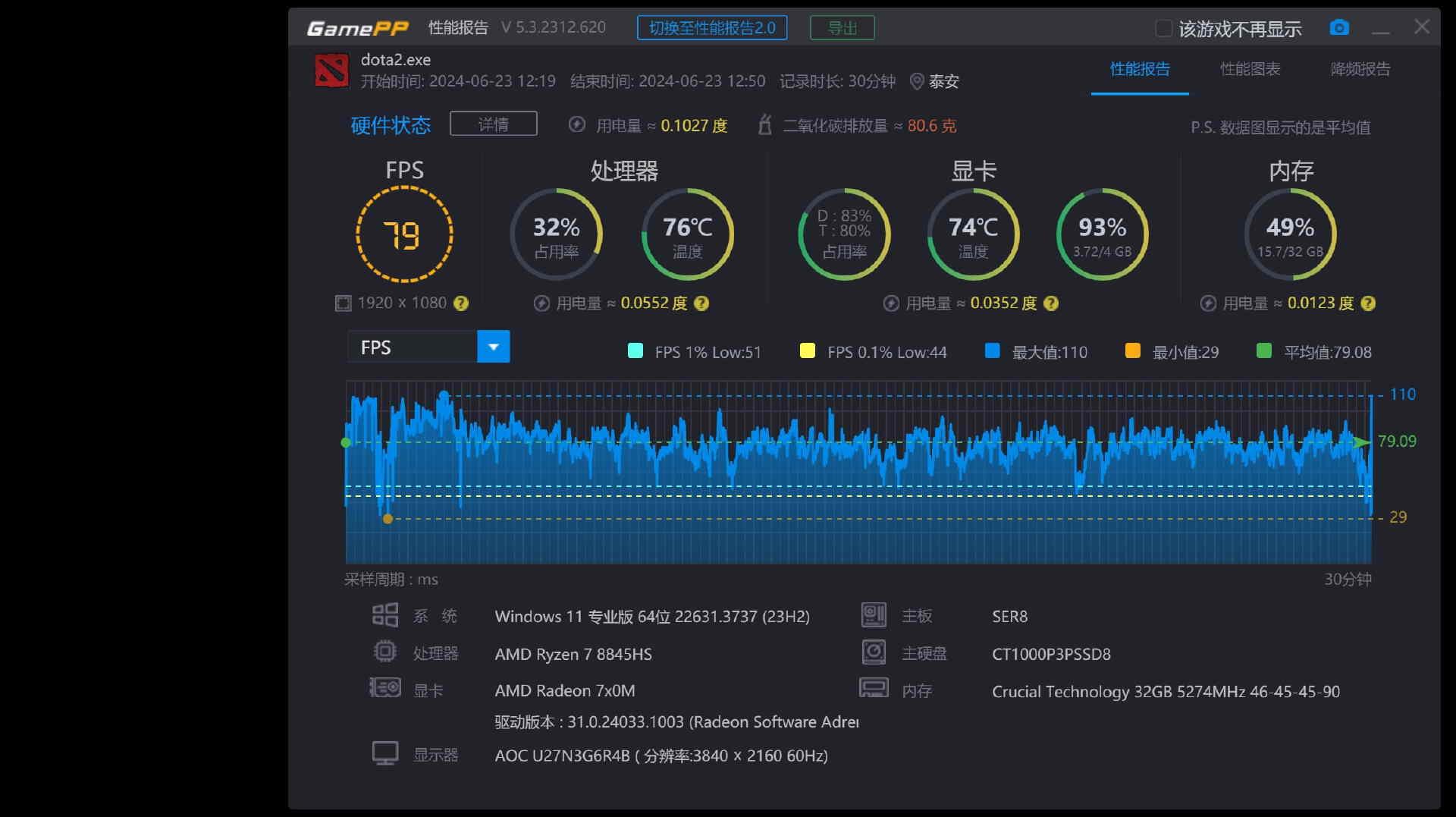 主机游戏用手机玩_手机装主机游戏_主机装手机游戏会卡吗