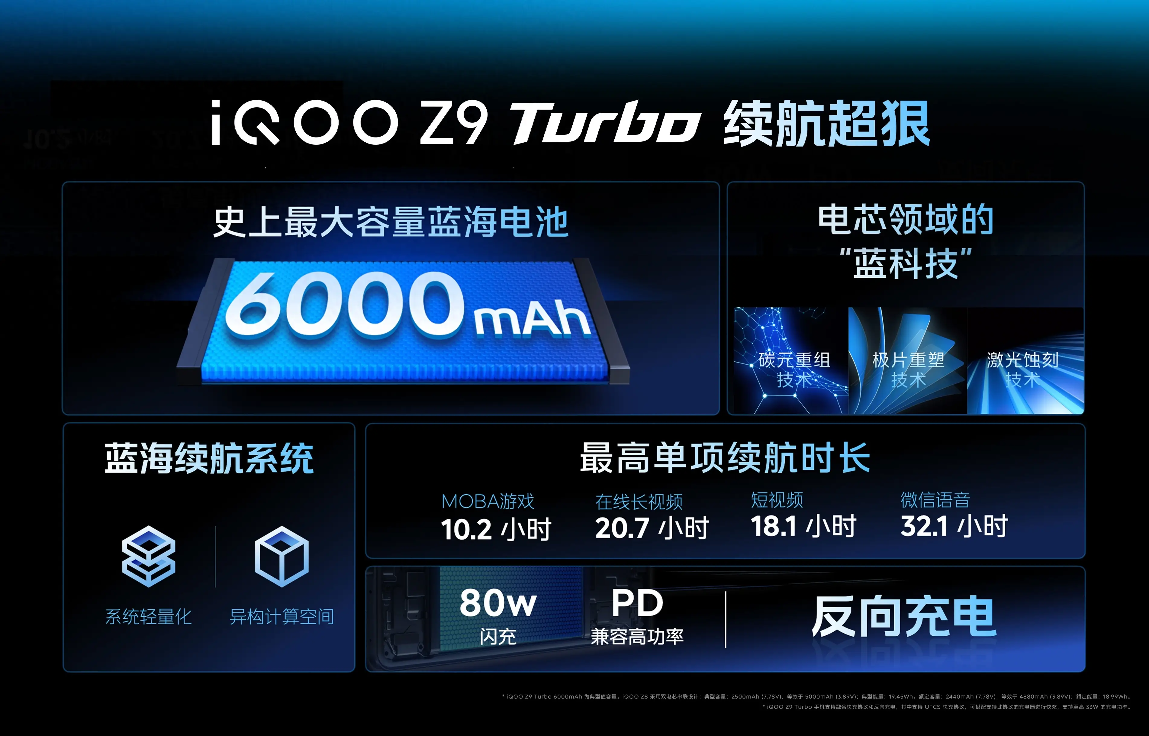 游戏手机那一款好用_手机游戏用什么手机好_手机好游戏用什么登录
