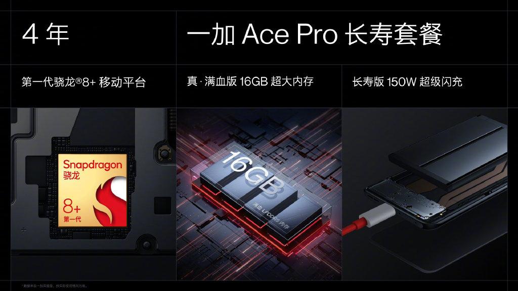 官网玩加手机游戏可以吗_游戏里面手游官网_一加手机可以玩游戏吗官网