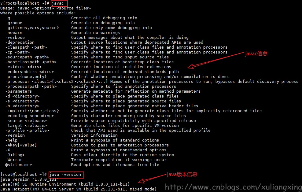 jdk8下载与安装教程_怎样下载jdk8_怎么安装jdk8u131