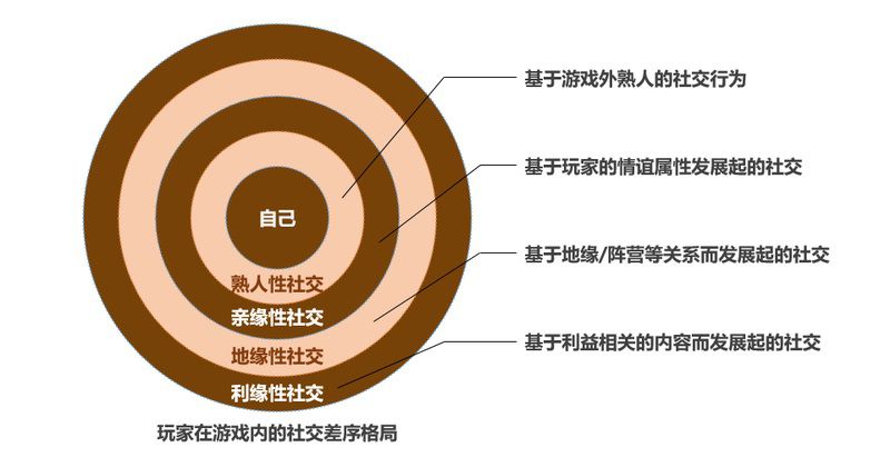 英华手机游戏益智_益智手游下载_益智英华手机游戏大全