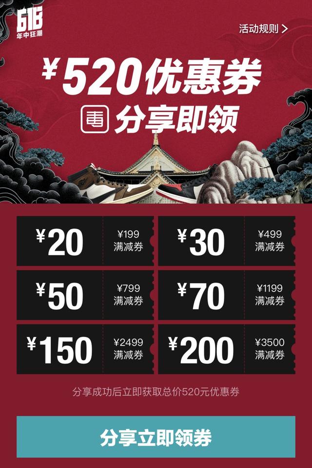优惠券无门槛是什么意思_无门槛优惠券不能退款_得物200元无门槛优惠券