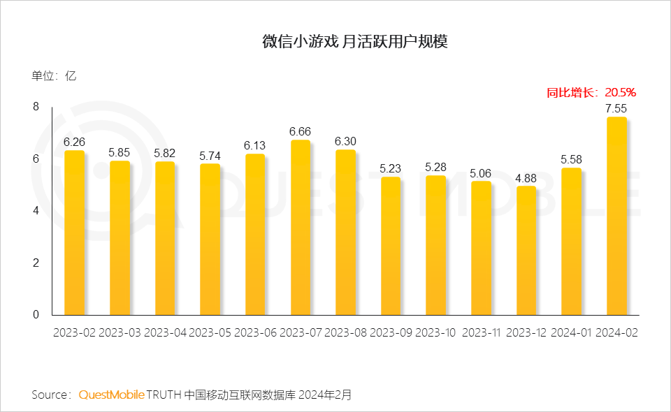 手机息屏游戏继续_手机怎样玩游戏设置熄屏_熄屏运行游戏