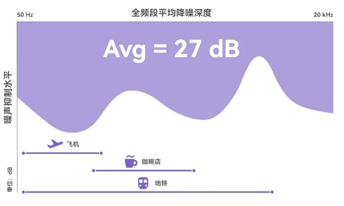 airpods序列号网站_airpods序列码查询入口_airpods官网查询序列号入口