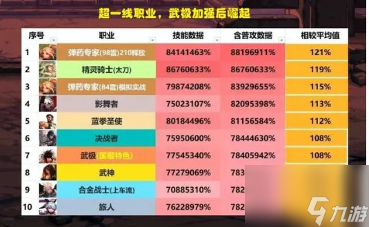 手机游戏2021排行_手机游戏排行_游戏手机12月排行榜