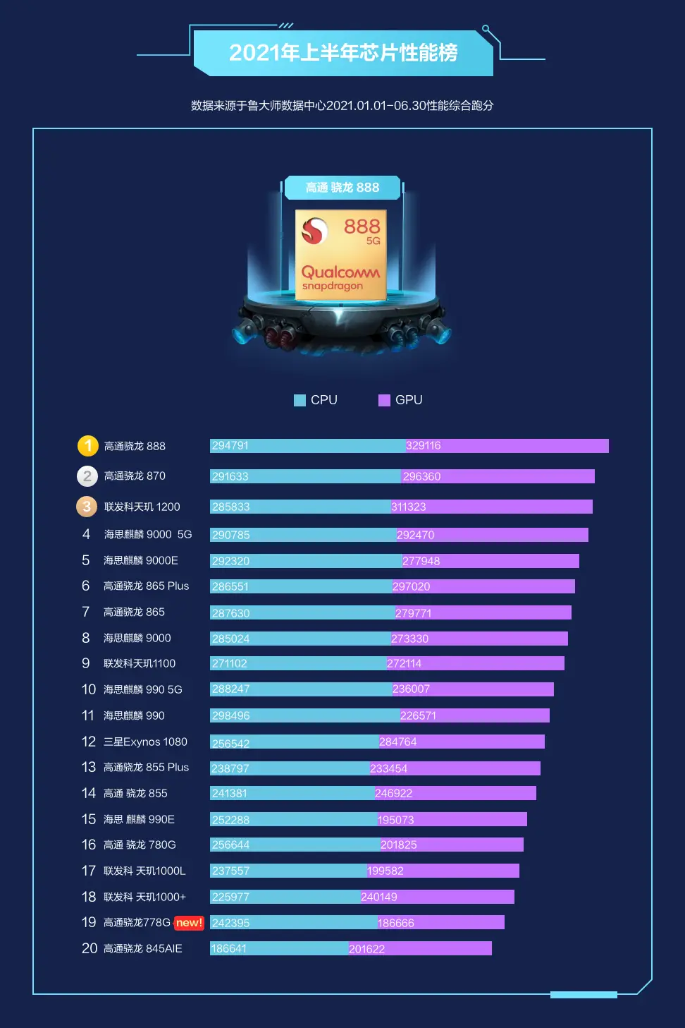 玩游戏手机主机排行_主机游戏的手游_玩主机游戏的手机软件