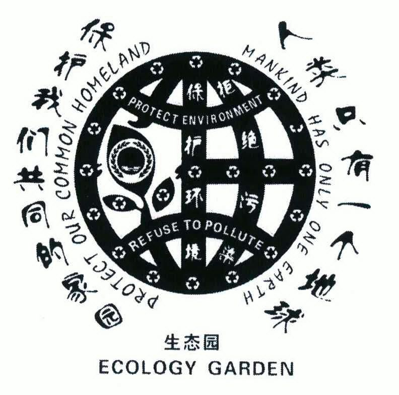 世界土地日_土地世界排名_土地世界排名第三
