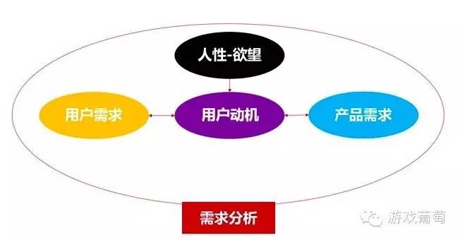 万能手机壳是什么样的_万能游戏手机壳推荐_万能壳推荐手机游戏有哪些