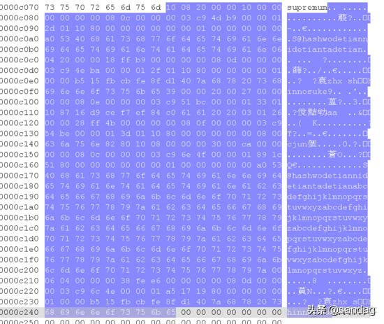 mysql对应的数据类型_类型对应英文_mysqljson类型对应java什么类型