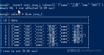 mysqljson类型对应java什么类型_mysql对应的数据类型_类型对应英文