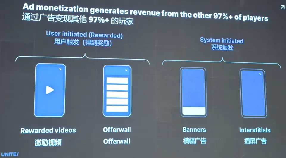 腾讯游戏手机玩家群在哪_腾讯手游官方群_腾讯游戏群管理都是哪找的
