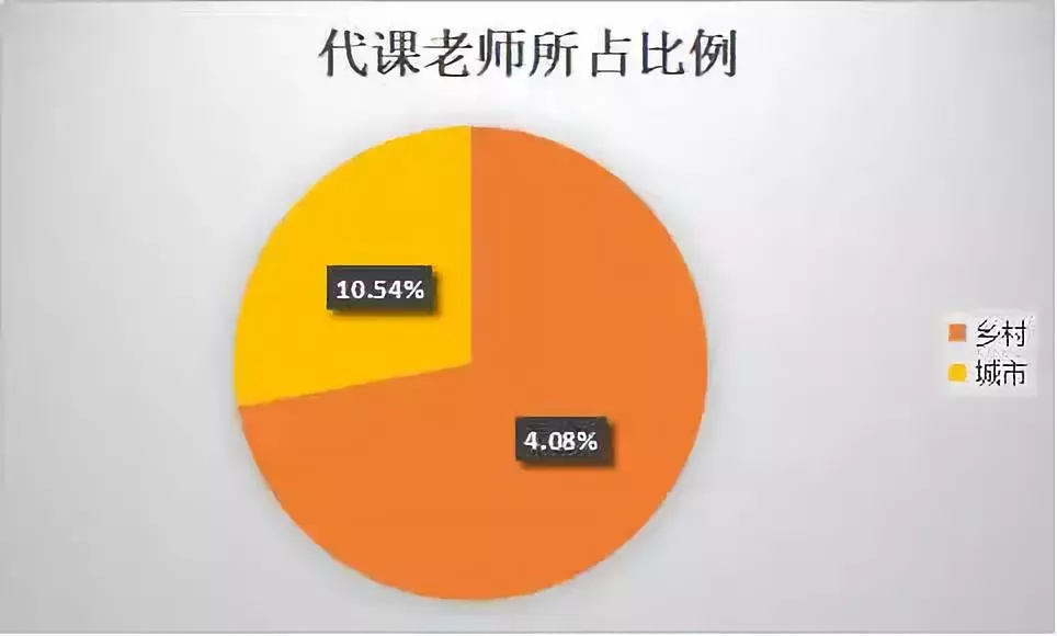 乡村教师游戏怎么赚钱_乡村教师游戏手机_乡村教师游戏安卓