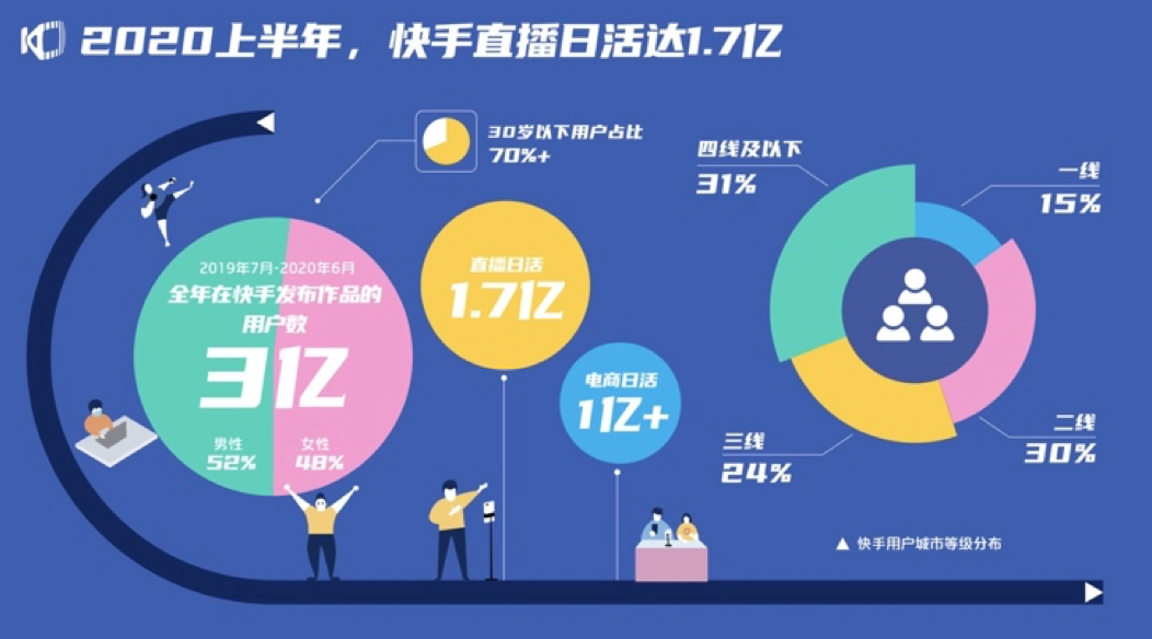 苹果手机电脑直播手游_用苹果手机电脑直播游戏_苹果笔记本电脑直播游戏