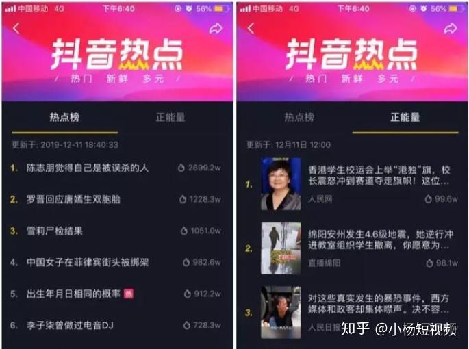 抖音热门视屏_抖音热门视频_抖音视频怎么上热门