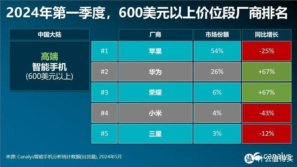 推荐好的国产游戏手机电脑_国产电脑游戏排行榜_国产手机电脑品牌