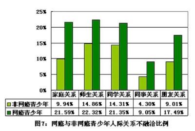 校园恶霸下载安装_校园恶霸游戏攻略_校园恶霸手机游戏