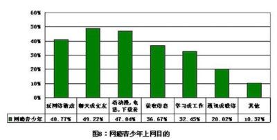 校园恶霸游戏攻略_校园恶霸手机游戏_校园恶霸下载安装