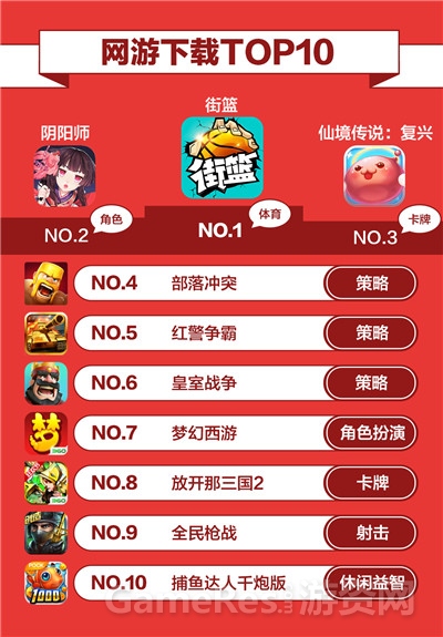 最好玩端游改编手机游戏_端游改编手游排行榜_好玩改编端游手机游戏