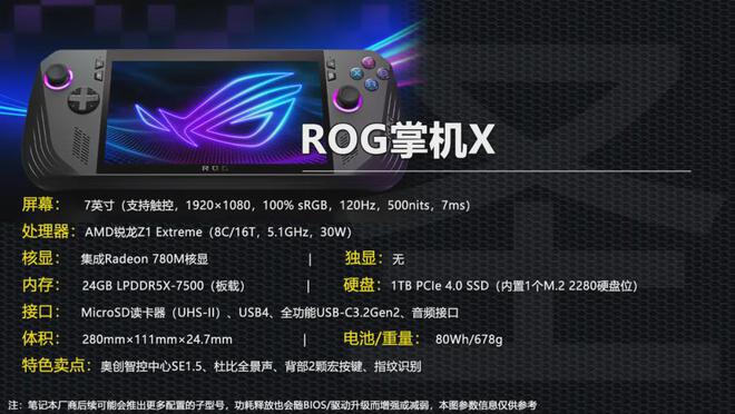 玩游戏手机什么样的好点_手机玩游戏推荐什么手机_样玩点手机好游戏怎么玩