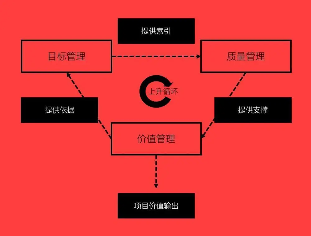 定位修改打卡神器_定位修改器免费安卓版下载_怎么修改定位