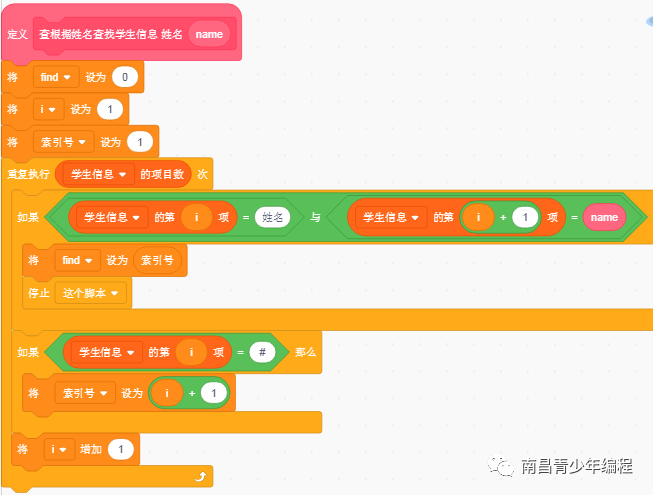 章节体结构_体结构畸变的基础是_js结构体