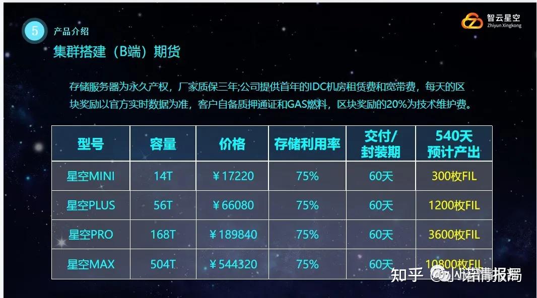 挖矿算力干什么了_云算力挖矿平台app下载_算力挖矿源码