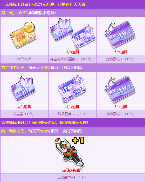 充值腾讯版手机游戏安全吗_腾讯游戏手机版怎么充值_腾讯手游充值app