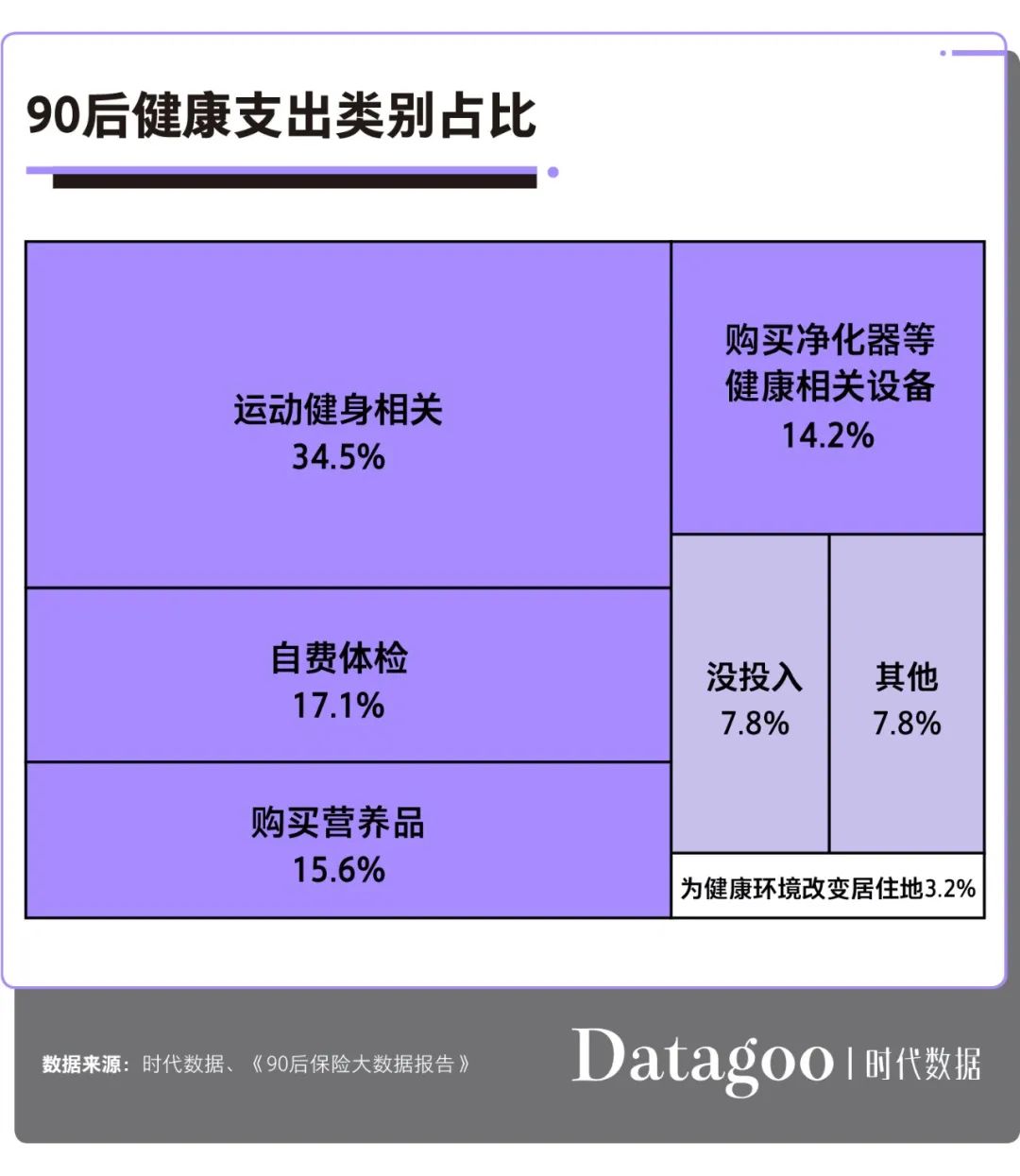 频发_频发房性早搏是什么意思_频发性室性早搏