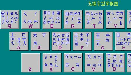 打字升五笔字根怎么打_升字五笔怎么打字_昇字五笔打字