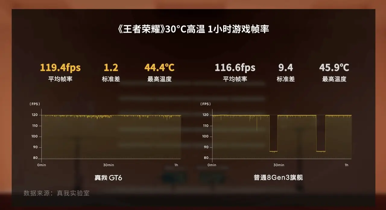 手机连接wifi_连接手机wifi怎么连_车子怎么连接手机wifi
