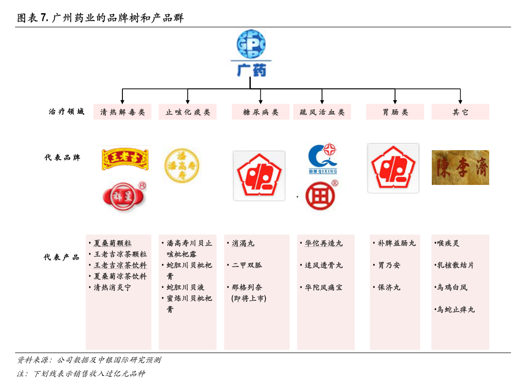 2022年4月3日_月日年还是日月年_2025年是不是闰月年