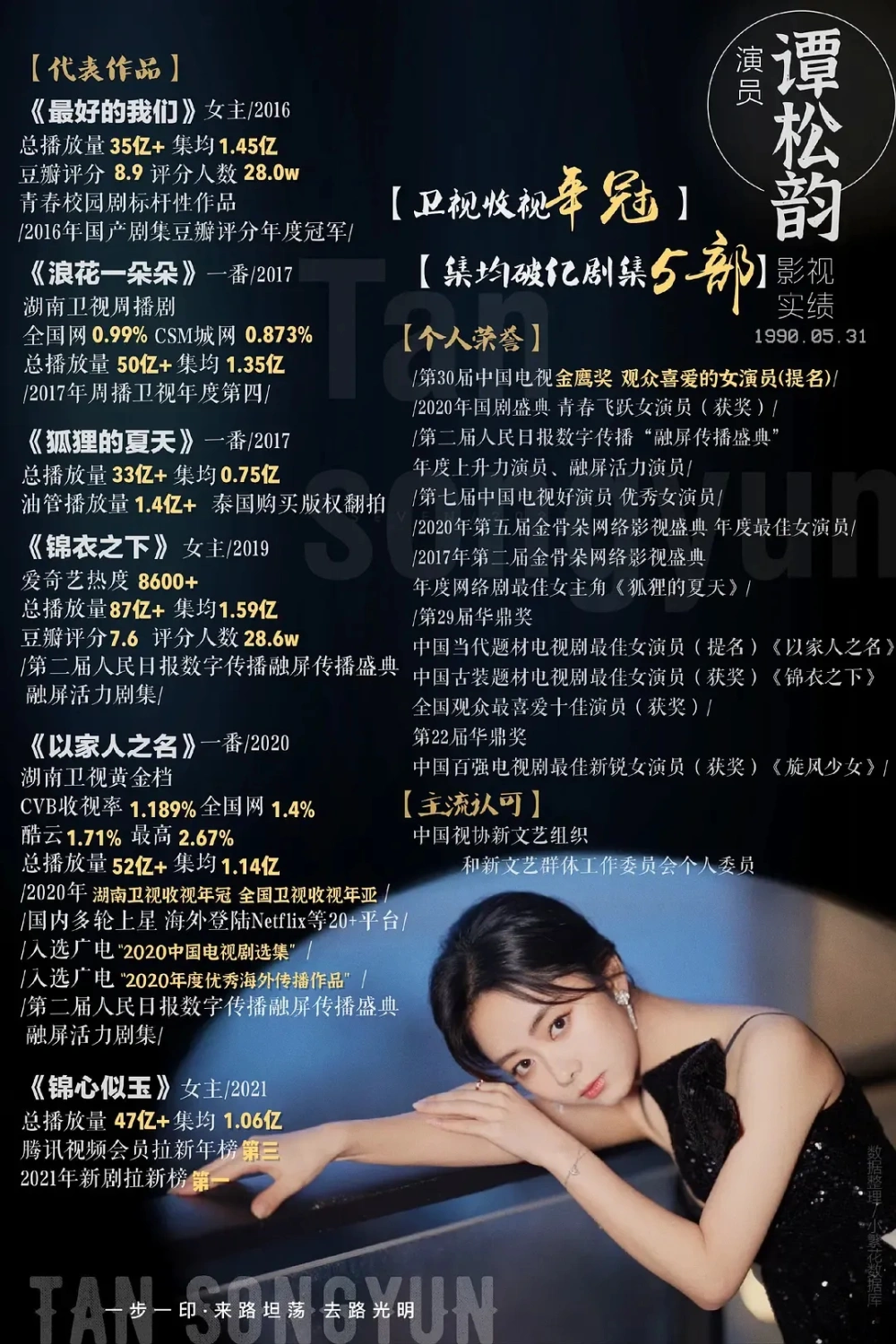 旋风少女版手机游戏怎么玩_旋风少女手机版游戏_旋风少女版手机游戏破解版