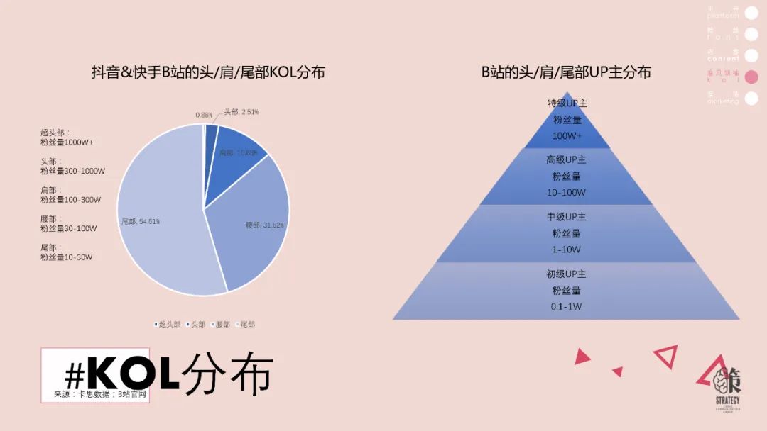 视频定位b站时间评论怎么看_b站评论定位视频时间_手机b站评论定位视频时间