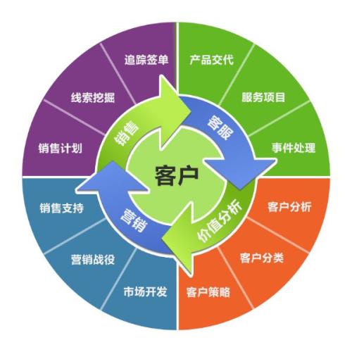 当前时间戳是什么意思_js当前时间戳_js当前时间戳