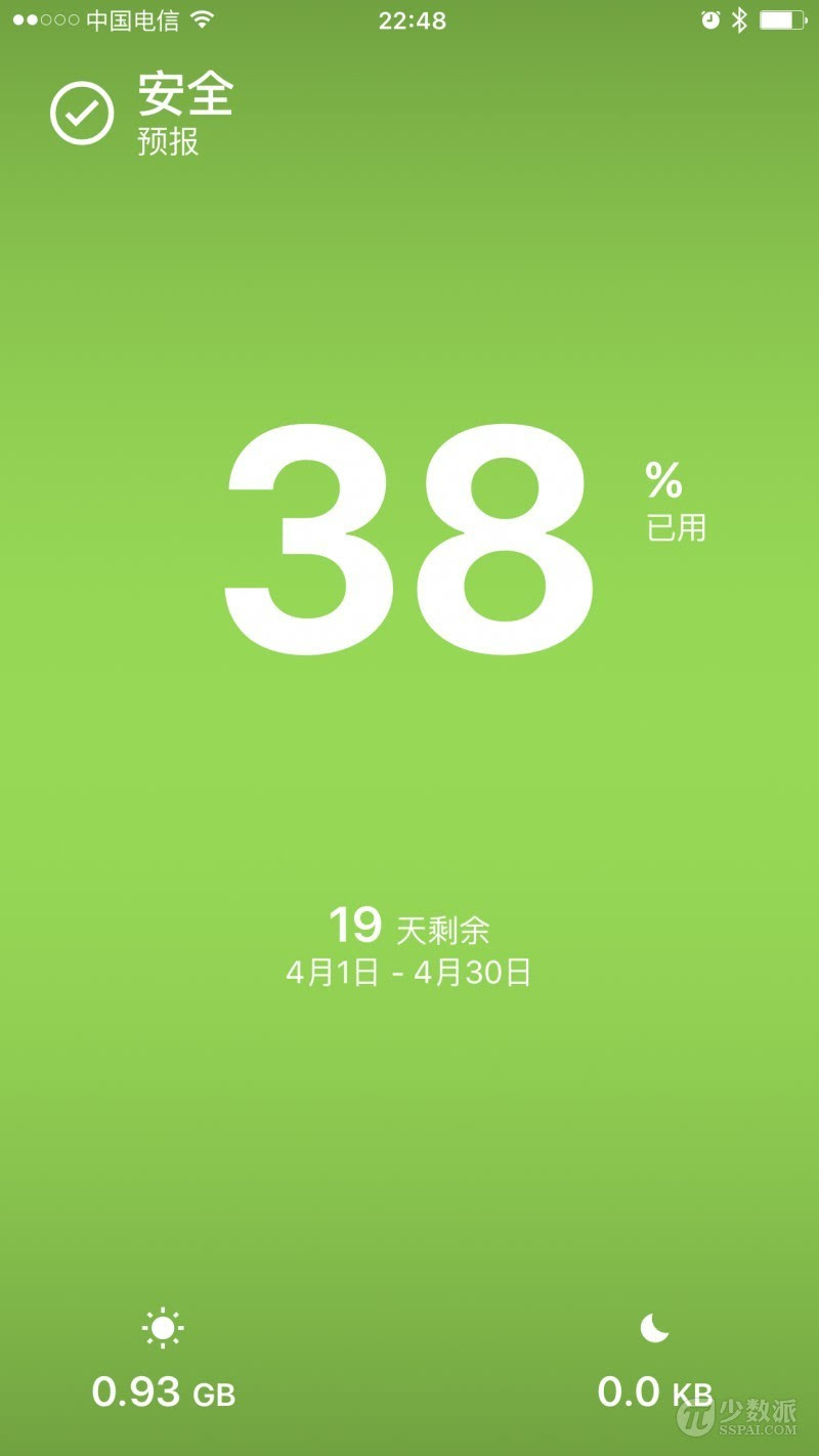 玩游戏会不会花手机费用_会玩游戏花钱吗_花话费的游戏