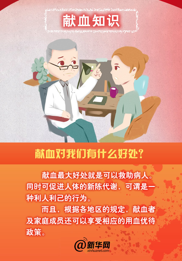 献血后能不能玩手机游戏_献血可以玩手机吗_献血后可以玩游戏吗