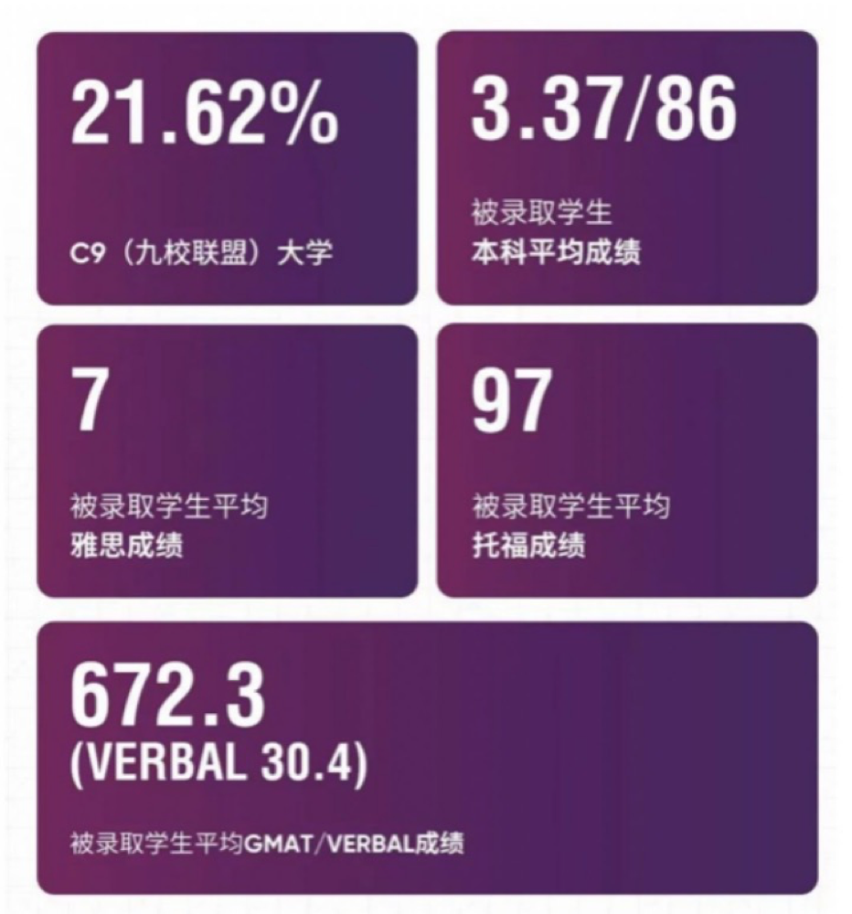 四川分数线2019高考分数段_2019年四川高考分数线_四川去年高考分数线2019