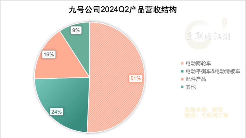 小米手机无法退出游戏模式_小米手机无法退出游戏模式_小米游戏退出不了