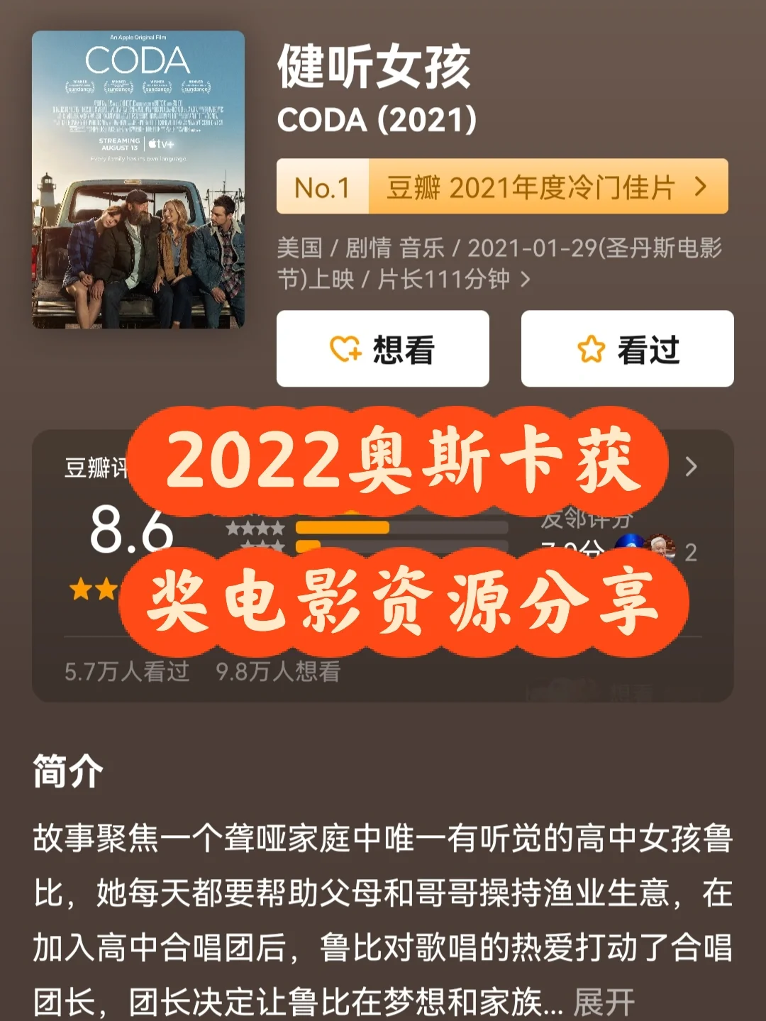 2022年院线电影上映一览表_电影上映时间表2022_院线电影2020年
