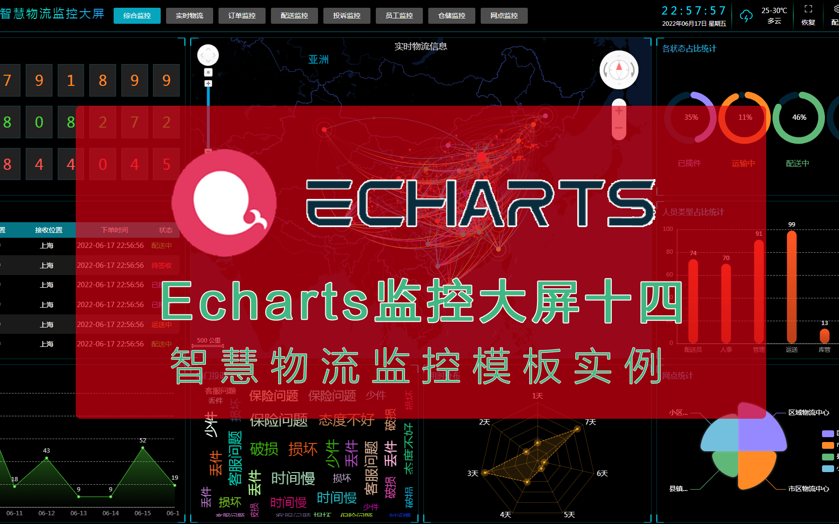 vue缓存组件的方法_vue中缓存_vue缓存数据的方式