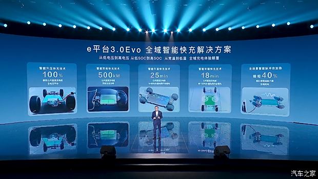 过剩性能手机游戏会怎么样_高性能手机游戏_游戏手机性能过剩