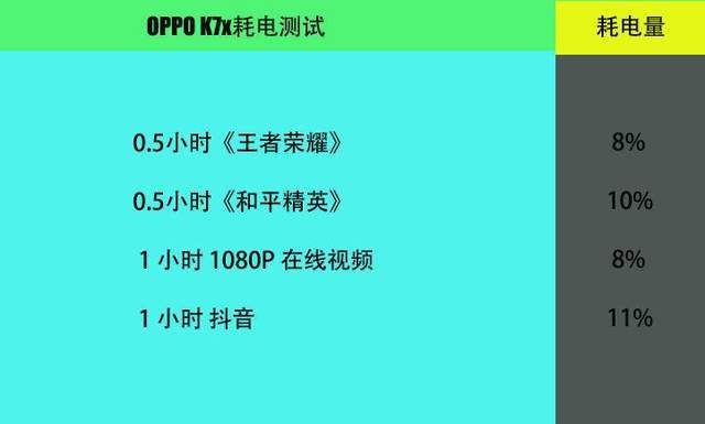 续航不错的手机_续航能力强的游戏手机_玩游戏哪种手机续航好一点