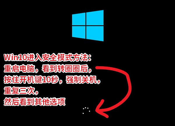 电脑怎样进入安全模式_怎么进入安全模式win11_win11如何进入安全模式