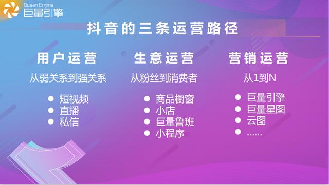 直播卖货运营技巧_淘宝直播卖货怎么运作全流程_如何做淘宝直播卖货
