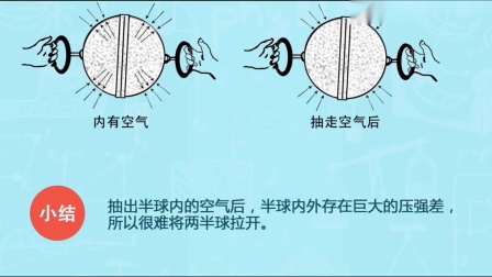 马德堡半球视频_马徳堡半球_马德堡半球