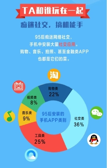 延边游戏大厅手机版_延边游戏手机版_一部手机游延边