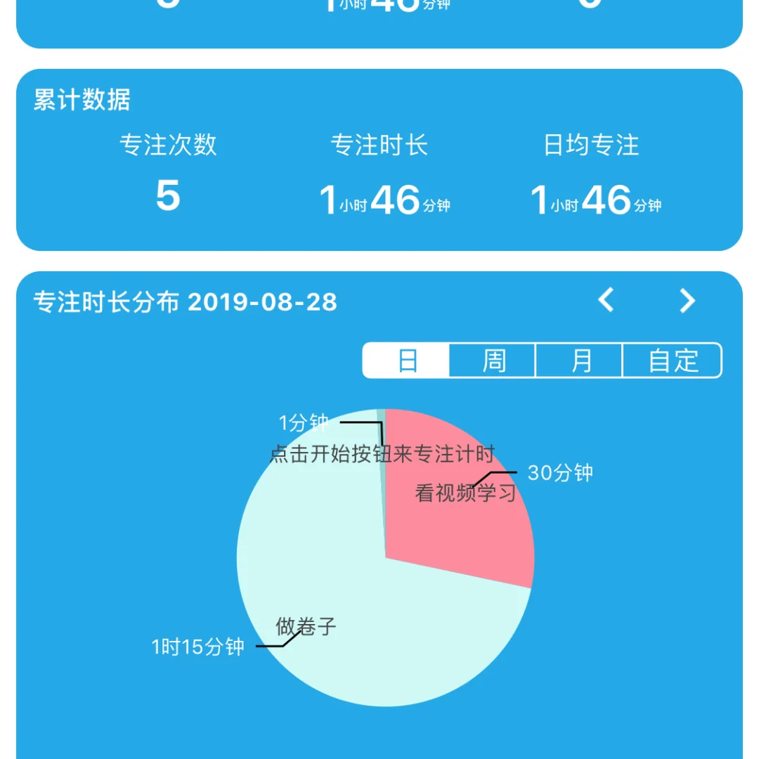 短信激活失败怎么回事_激活短信功能_以前手机短信激活游戏原理