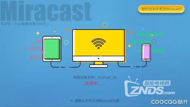 手机自带的游戏怎么投屏_投屏游戏app_手机投屏游戏用什么软件