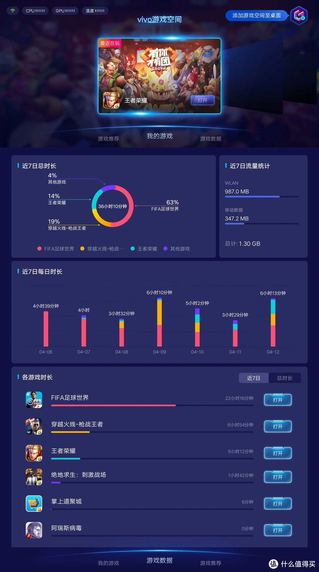 为什么手机打游戏触感不行_触感游戏的作用_有触摸感的游戏