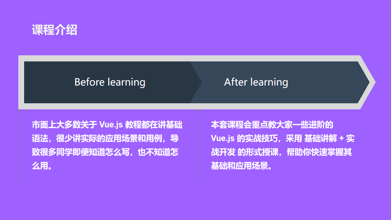 vue播放视频流_视频播放流量怎么算收入_视频播放流畅度与什么有关